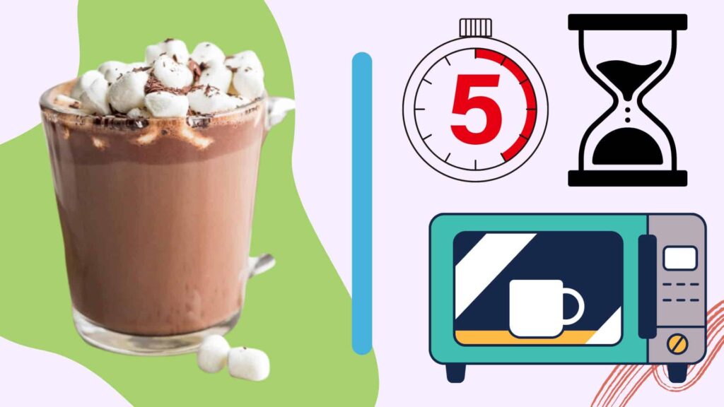 How long to Microwave Milk for Hot Chocolate?