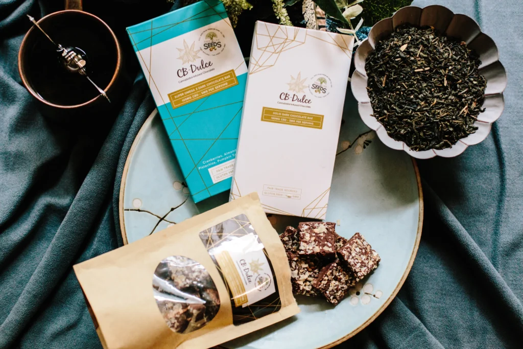Best Time to Eat Dark Chocolate